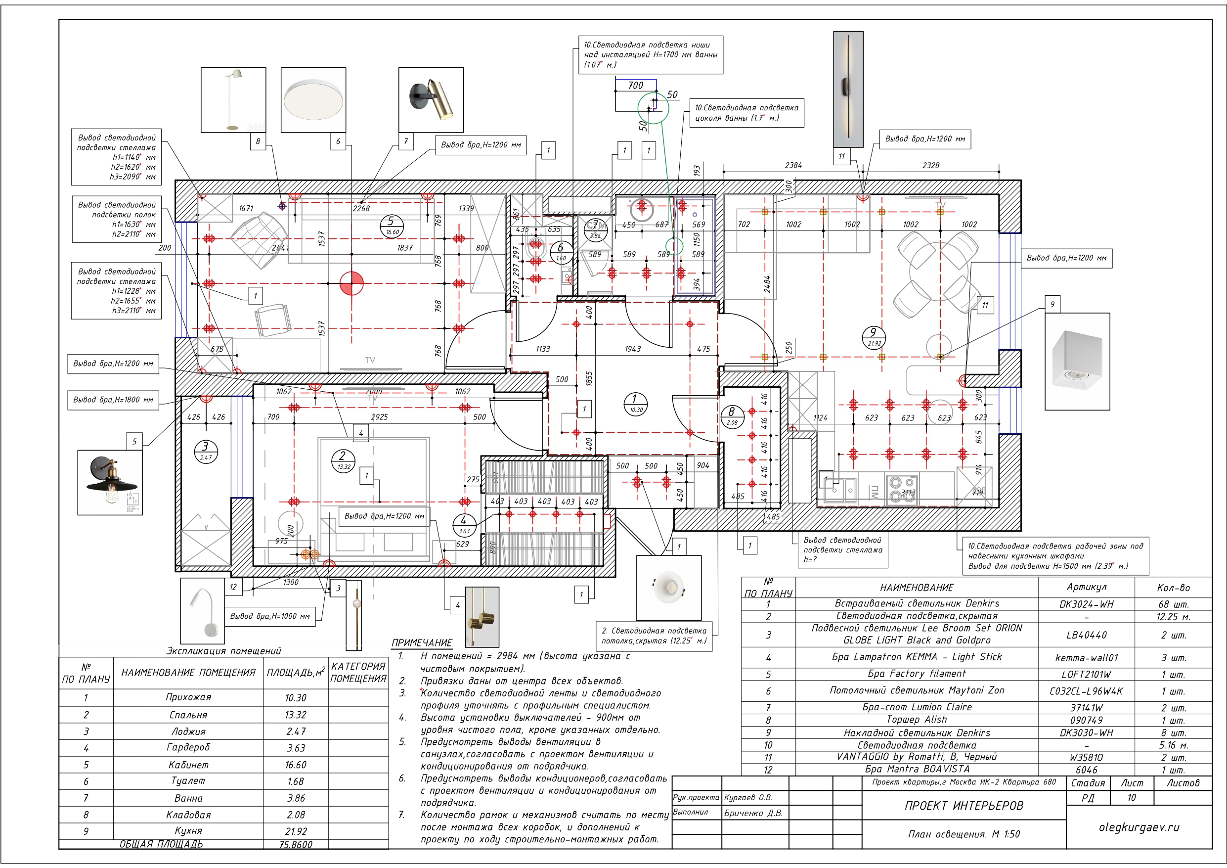 Создание чертежной документации в среде autocad